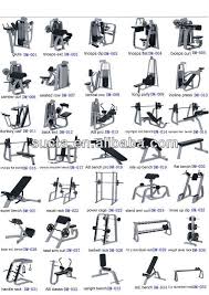 By Increasing The Intensity Of The Workout You Will Lose More Weight Read More Details By Clicking On The Home Gym Machine No Equipment Workout Gym Machines