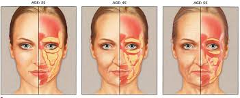 You will surprise to know that sometimes few of the haircut for chubby faces or fat faces. How To Get Rid Of Face Fat And Chubby Cheeks Women Daily Magazine