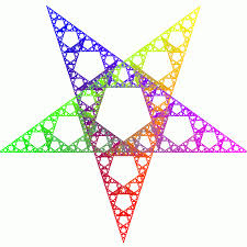 Beautiful Stars Why Do People Draw Stars With Five Points In Drawing People Mathematics Art Star Template