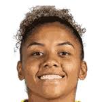 بازیکنان برایتون (زنان)