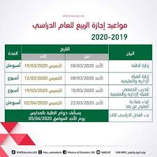 مواعيد اجازة الربيع وبدء الفصل الدراسى الثالث 2020 بمدارس الامارات In 2020 Spring Vacation Uji School