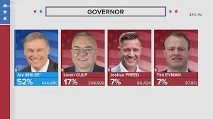 Inslee Culp Advance To General Election In Washington Governor S Race Krem Com