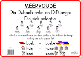 Related Image Afrikaans Language Phonics Song Plurals