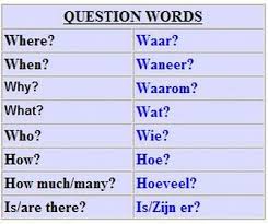With This Language You Can Master Not Only Belgium Flanders But Holland As Well And The Language Of South Africa A Dutch Language Learn Dutch Dutch Words