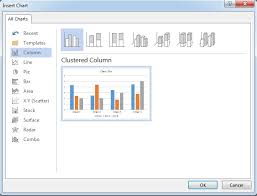 How To Create A Histogram In Word 2013 Itushare