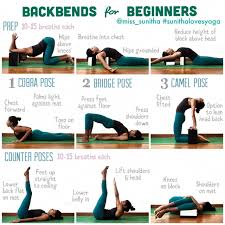 Miss Sunitha Yoga Image Yoga Backbend Yoga Tutorial Cobra Pose
