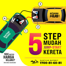 Maybe you would like to learn more about one of these? Baterihub Com Tahukah Korang Jika Tersalah Jump Start Facebook