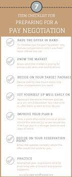 How To Negotiate A Job Offer Starting From The Preparation Stage A Super Helpful Checklist For What To Do In Pr Negotiating Salary Pay Negotiation Negotiation
