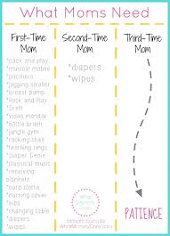 Pin On Pregnancy