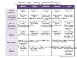 Journeys Lesson 27 Reader S Workshop Weekly Lesson Plan Guided Reading Lesson Plans Lesson Plan Templates Reading Lesson Plans
