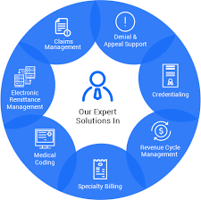 نتیجه جستجوی لغت [payer] در گوگل