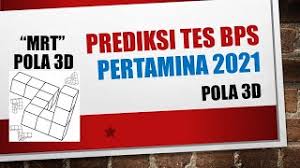 Pertamina (persero) ini rel relati atiff ti tidak berubah berubah karena memang ang dibua dibuat secara standar nasiona nasional. Tes Bps Pertamina Pola 3d Part Ii Mental Rotation Test Youtube