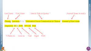 Find a chinese friend with a good vocabulary whom you trust. Mla Style Citation Styles Libguides At The Chinese University Of Hong Kong