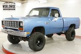 Image result for Santa Fe Blue 1984 Dodge
