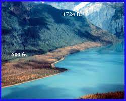 A group of scientists warned of the. Mega Tsunami Lituya Bay The Mega Tsunami Of 9 July 1958 In Lituya Bay Alaska Analysis Of Mechanism By Dr George Pararas Cara Tsunami Waves Alaska Waves