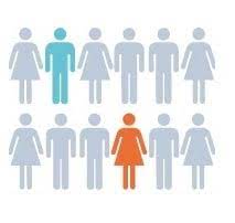 D?signation repr?sentant syndical au cse. Quelle Est La Fonction Du Representant Syndical Au Cse Formation