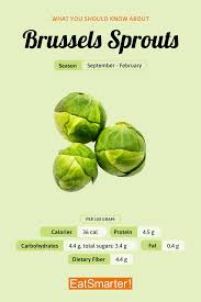 Brussels Sprouts | Eat Smarter USA