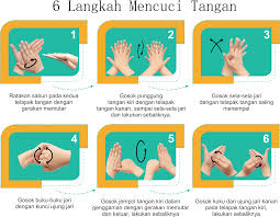 Cukup membuat lekukan berjajar dua atau lebih, sudah bisa membentuk gambar gunung. 34 Gambar Kartun Cuci Tangan Pakai Sabun Miki Kartun Mencuci Tangan Kartun Gambar Kartun