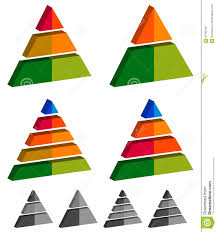 Pyramid Cone Triangle Charts Graphs 3 2 5 4 Level