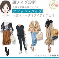 まとめ 顔タイプ診断フレッシュタイプ 似合うコーデ バッグ アクセサリー 色とは 顔 タイプ 診断 パーソナルカラー 顔 診断