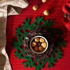 6,833 home decorations stores products are offered for sale by suppliers on alibaba.com, of which other home decor accounts for 3%, display racks accounts for 2%, and showcase accounts for 1. Your Favorite Stores 2018 Christmas Home Decorations Are A Bundle