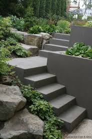 A Comprehensive Overview On Home Decoration In 2020 Gartentreppe Garten Stufen Vorgarten Garten