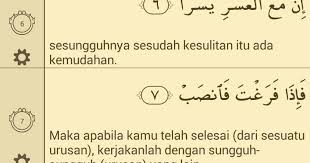 Surah asy syarh berisi tentang dukungan dan dorongan motivasi dari allah swt terhadap perjuangan nabi muhammad saw selaku manusia sempurna. F A J A R N I S F I Qs Asy Syarh 6 8