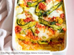 Epingle Sur Recettes De Cuisine