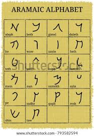 The number assigned to each letter . Shutterstock Puzzlepix