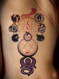What are the symbols of the seven deadly sins? Temporary Tattoos Burnaby Etsy In 2021 Anime Tattoos Seven Deadly Sins Tattoo Tattoos