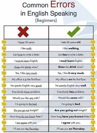 Common Mistakes In English Learn English English Learner English Lessons