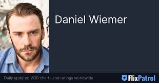 Daniel Wiemer • FlixPatrol