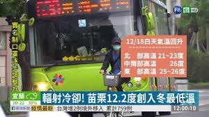 Definition from wiktionary, the free dictionary. è¼»å°„å†·å» è‹—æ —12 2åº¦å‰µå…¥å†¬æœ€ä½Žæº« è¯è¦–æ–°èž20201218 Youtube