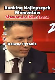 Gabrysia Brunetka Ranking