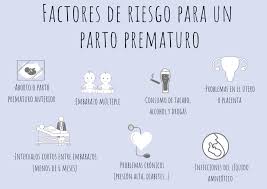 We did not find results for: Bebe Prematuro Que Complicaciones Y Secuelas Puede Tener