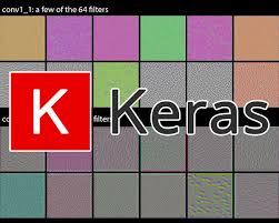Keras Conv2d And Convolutional Layers Sunjackson Blog
