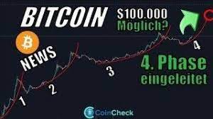 Bitcoin is a decentralized online payment system and the name of a digital currency. Bitcoin Bald 100 000 Vergleich Der Unterschiede 2017 2019 Krypto News Deutsch Free Bitcoin Mining Bitcoin Cryptocurrency