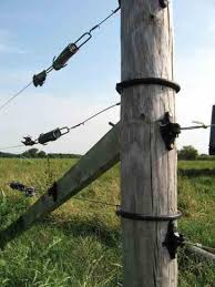 The voltage of the shock may have effects ranging from uncomfortable. Electric Fencing Basics Grit