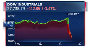 Nancy Pelosi On Twitter President Trump Has Shown His True Colors Walking Away From Coronavirus Relief Negotiations And Refusing To Give Real Help To Poor Children The Unemployed And America S Hard Working