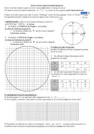 Compare the graphs of sine, cosine, and tangent. Trigonometrie Tableau