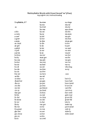 So… please don't start with these worksheets! Multisyllable Ae Syllable Vowel