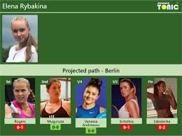 Get the latest player stats on elena rybakina including her videos, highlights, and more at the official women's tennis association website. Berlin Draw Elena Rybakina S Prediction With Rogers Next H2h And Rankings Tennis Tonic News Predictions H2h Live Scores Stats