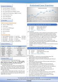 Urban environmental industries sdn bhd. Cv Professional Telco Hanif