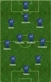 Dati anagrafici, statistiche aggiornate di inter.it Top 11 Inter Una Formazione Intera Cedibile