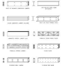 floor truss span table thereismore me