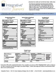 Fact sheets typically include information about products, technical data, statistical results, educational material, informative answers to common queries and helpful advice. Fda Updates Nutrition Facts Panel Free Template To Create Your Own Panels Cook S Delight