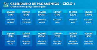 Acreditamos que o calendário auxílio emergencial 2021 deve ser divulgado já nas próximas semanas. Auxilio Emergencial Caixa Paga Novo Grupo Nesta Quinta Feira 22