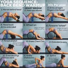 pin on yoga