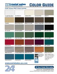Metal Roofing And Siding Colors Finishes Guides And