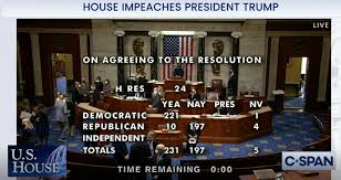 Vice president gerald ford decided to pardon him for any crimes he may have committed, thus protecting it is indisputable that trump has committed some of the same offenses that led to the impeachment articles against nixon. Mwhtfoqjewyaom